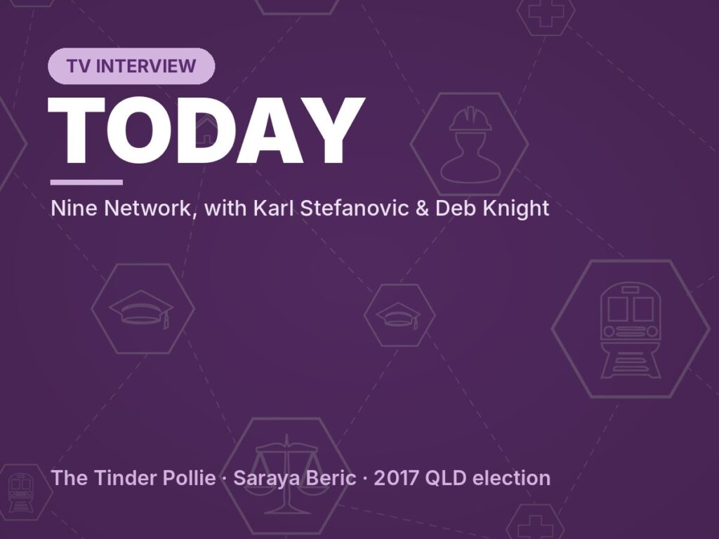 The Tinder Pollie: Saraya Beric interview with the Today Show (Karl Stefanovic & Deb Knight)